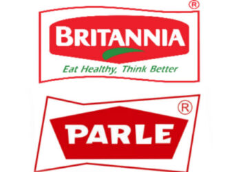 Parle revenue grows 8.5 pc to Rs 15,568.49 cr in FY25; Britannia maintains lead in biscuit mkt