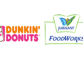 Jubilant Foods not to renew licence franchise agreement with Dunkin’