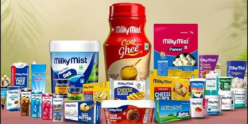 Emami Agrotech launches WeMe, a new digital-first snacking brand