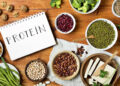 India’s per capita protein consumption set to triple by 2070, driving a pulse-led food transition